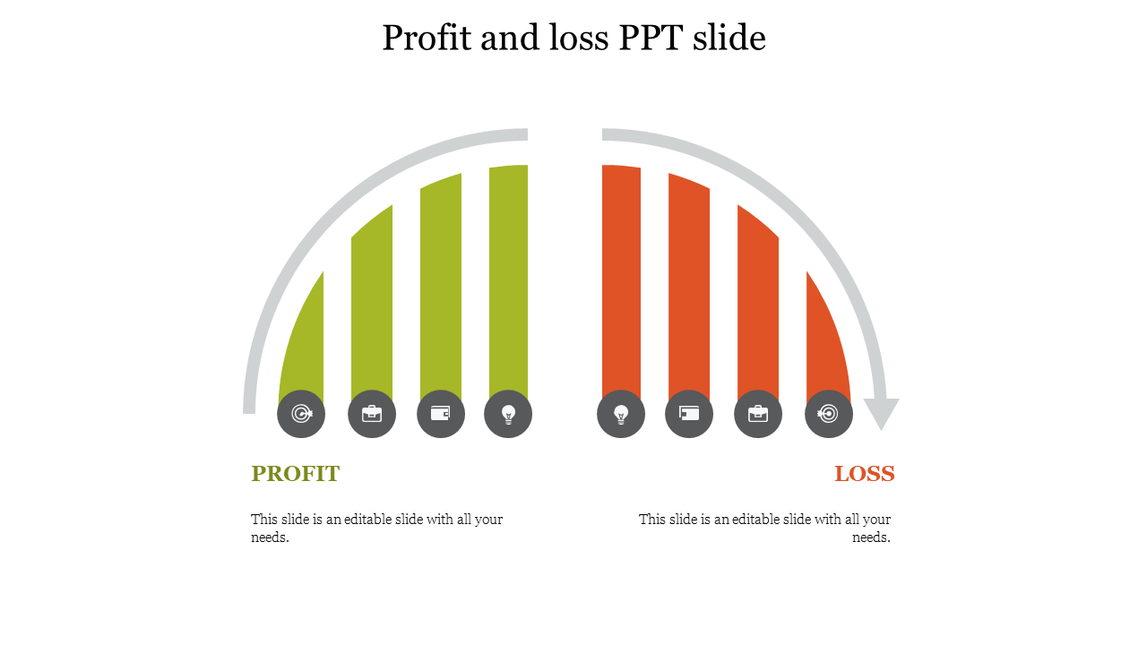 Multicolor Profit And Loss PPT Slide For Presentations